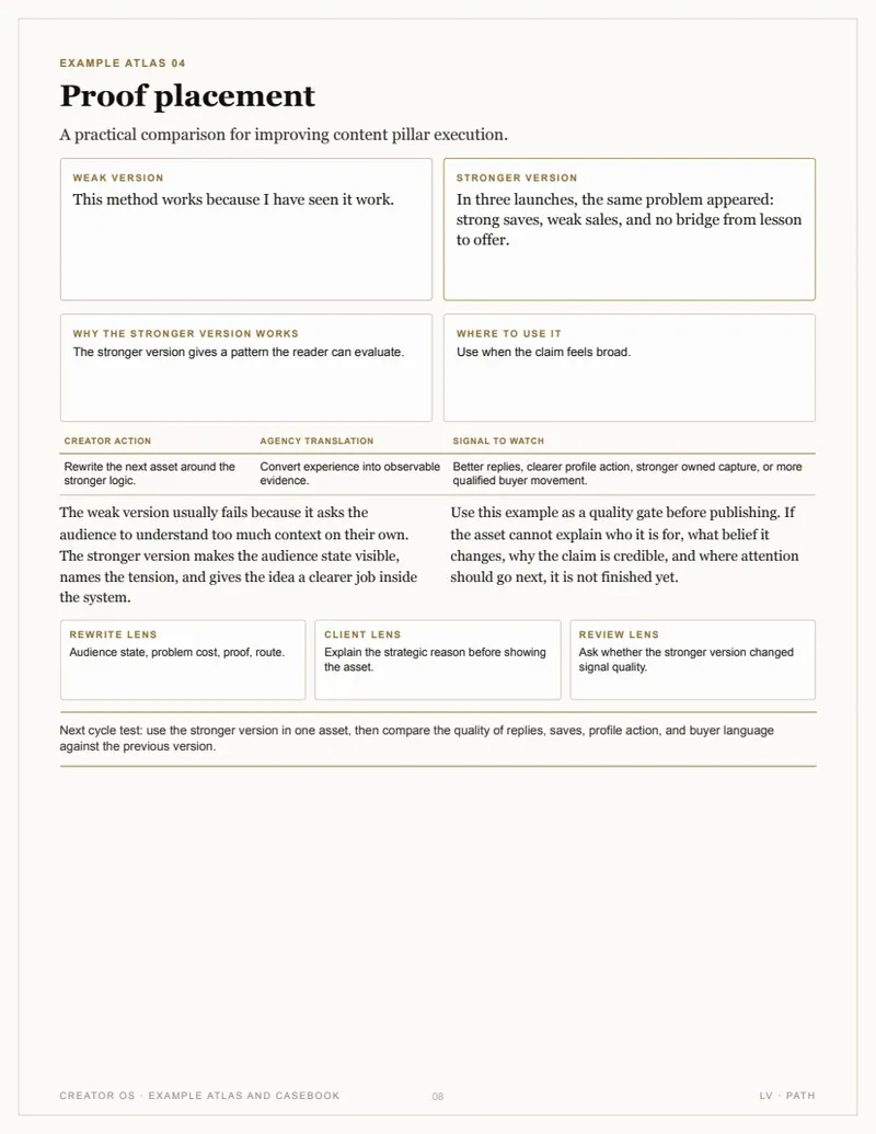 Creator OS page 3