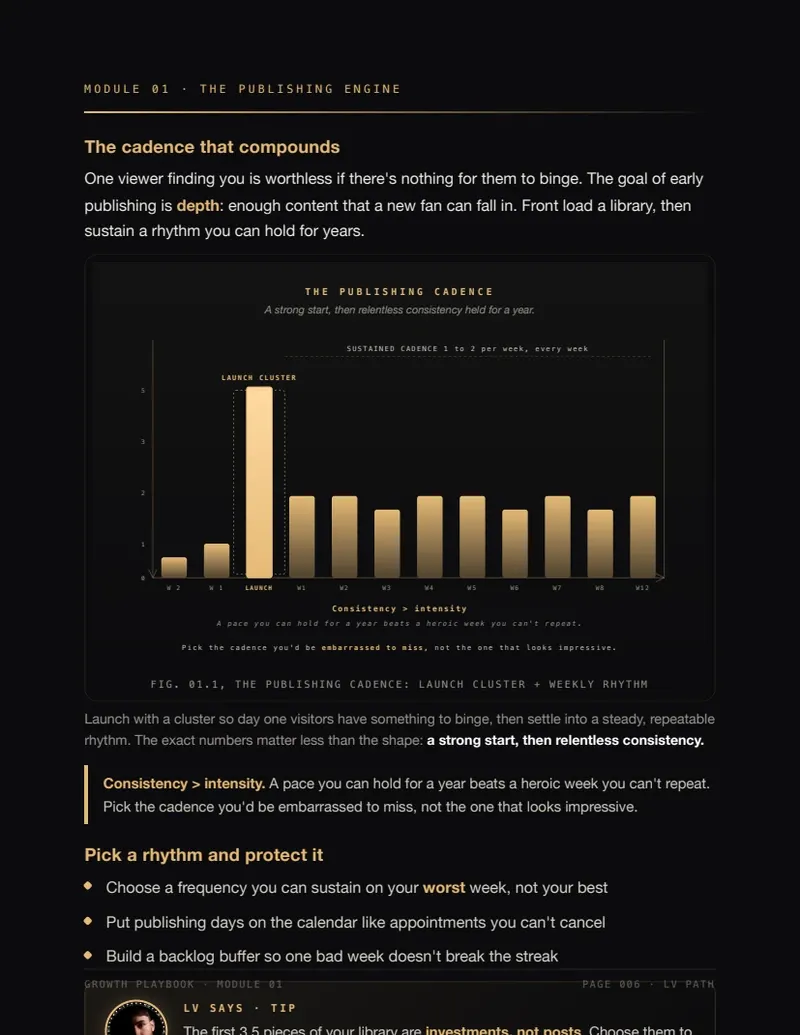 Growth Playbook page 1