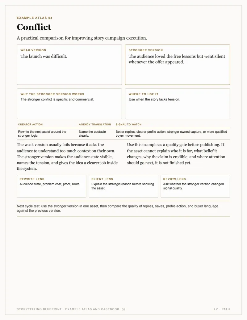 Storytelling Blueprint page 3