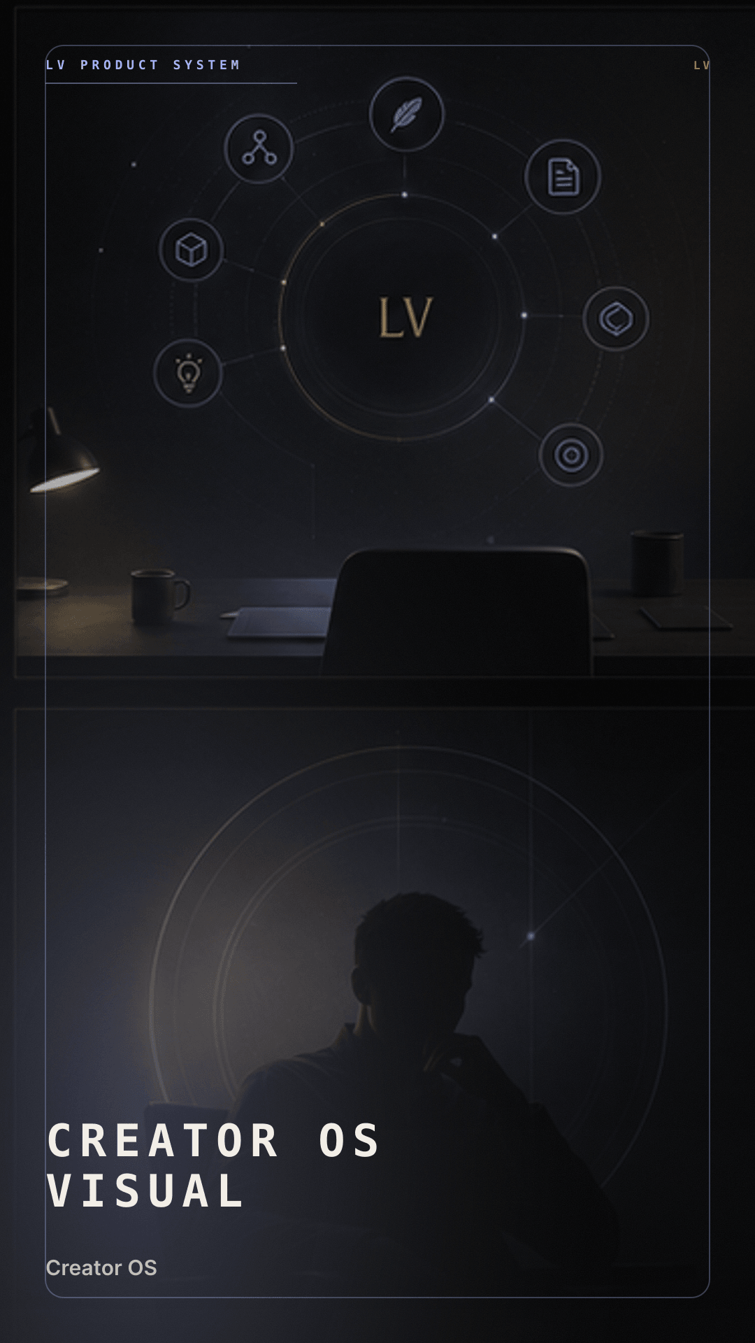Creator OS story poster