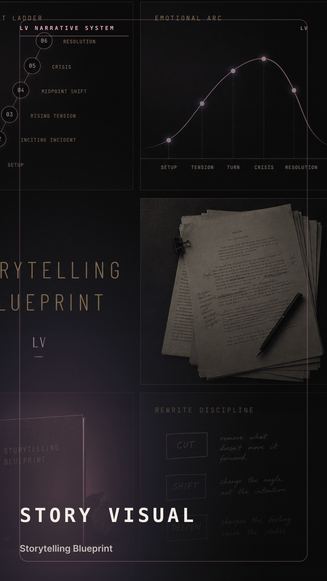 Storytelling Blueprint story poster