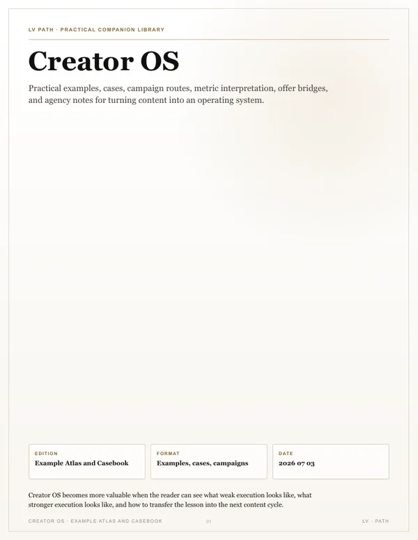 Creator OS: Annotated casebook, July 2026