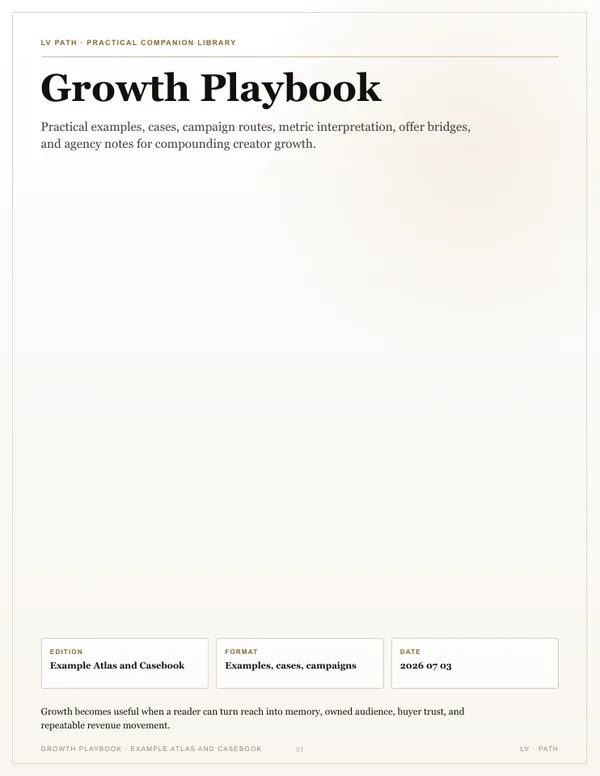 Growth Playbook: Annotated casebook, July 2026