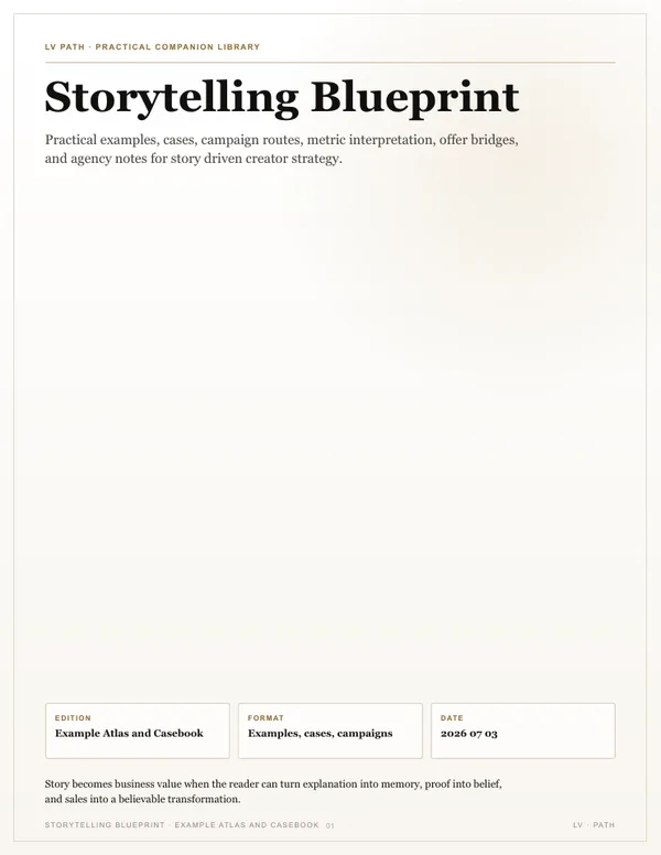 Storytelling Blueprint: Annotated casebook, July 2026
