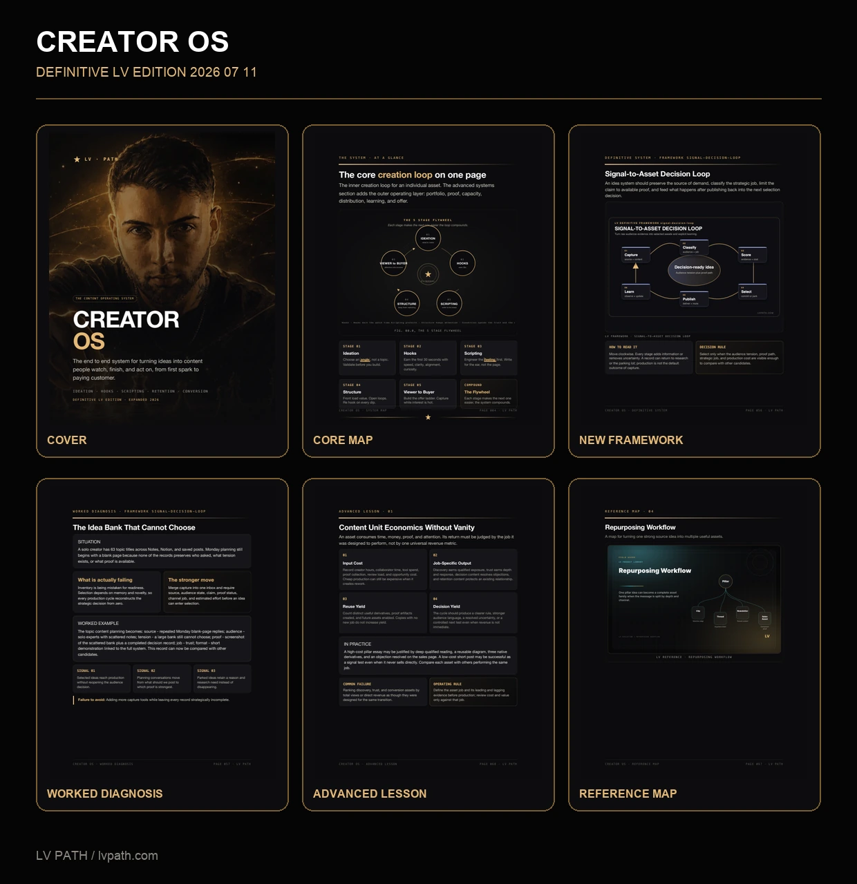 Creator OS definitive reader edition