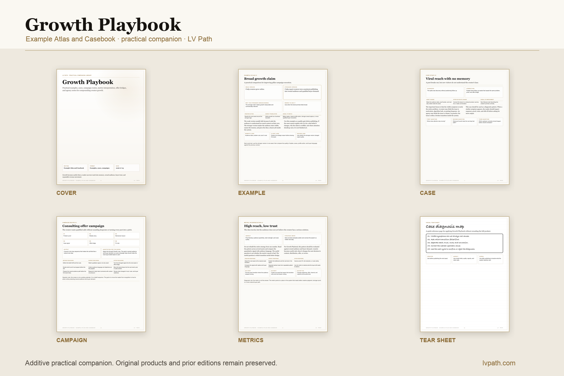 Growth Playbook Annotated casebook