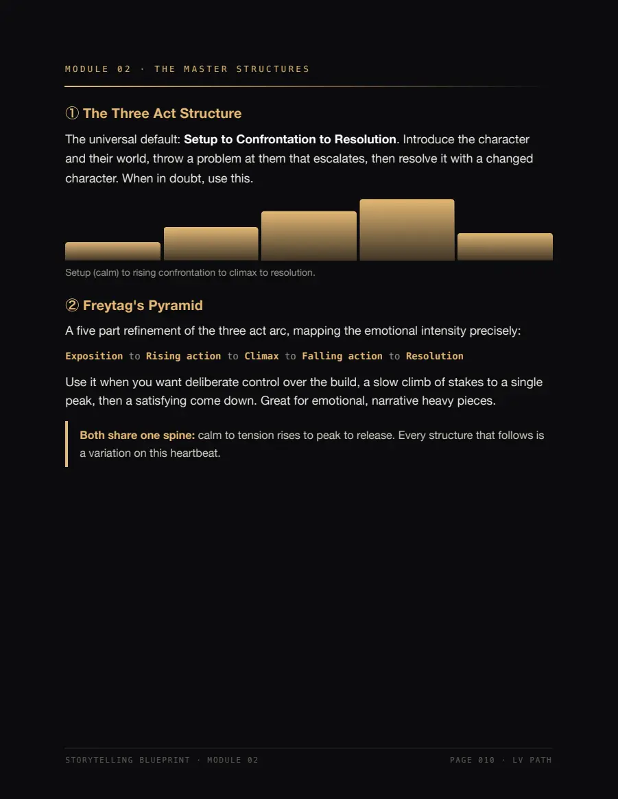 Storytelling Blueprint · Page 10: The master structures
