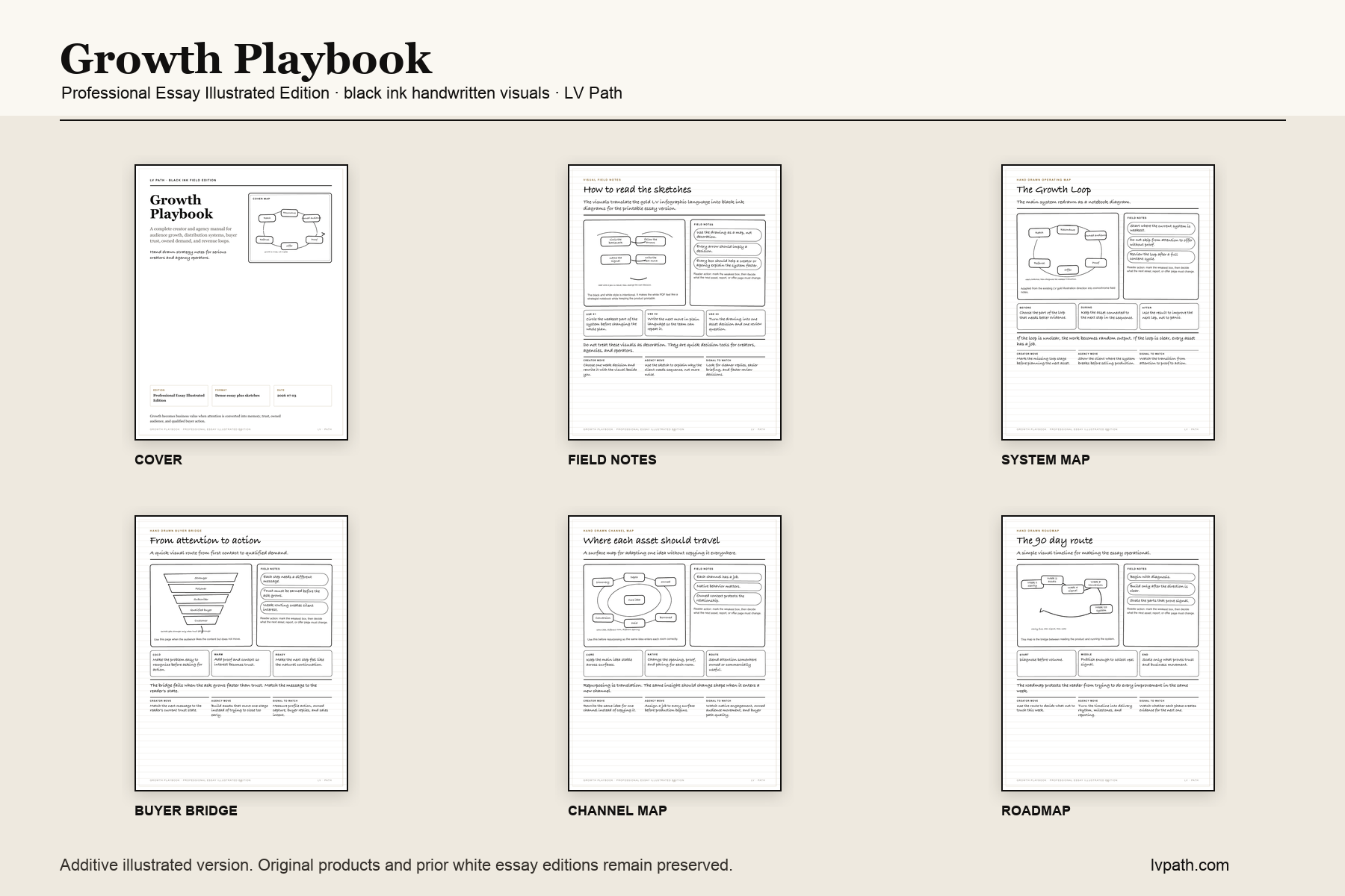 Growth Playbook Professional light edition